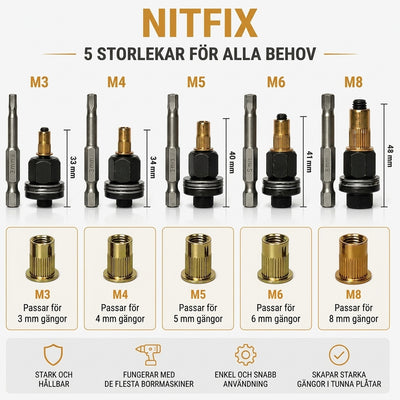 NitFix Head Rivet Nut Tool