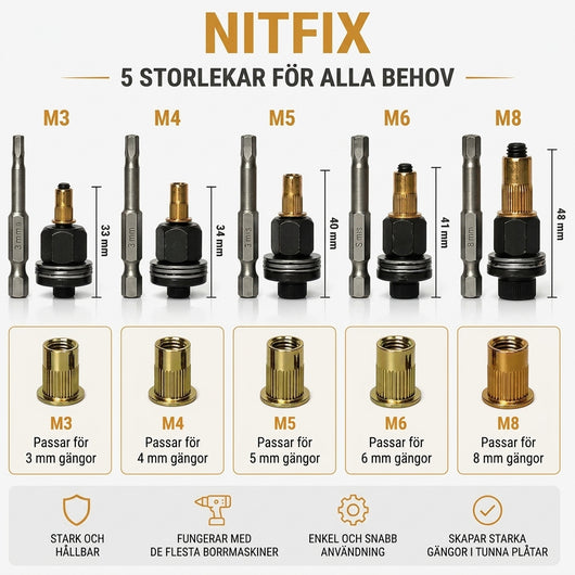 NitFix Head Rivet Nut Tool