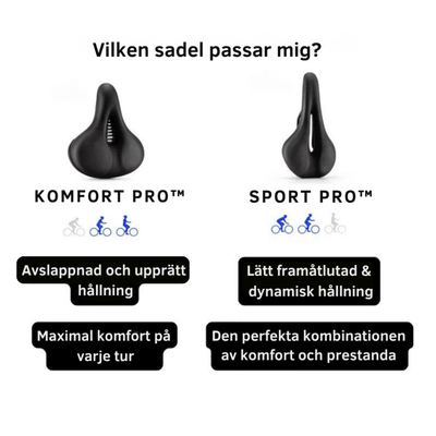 NordicZon Sadel PRO™
