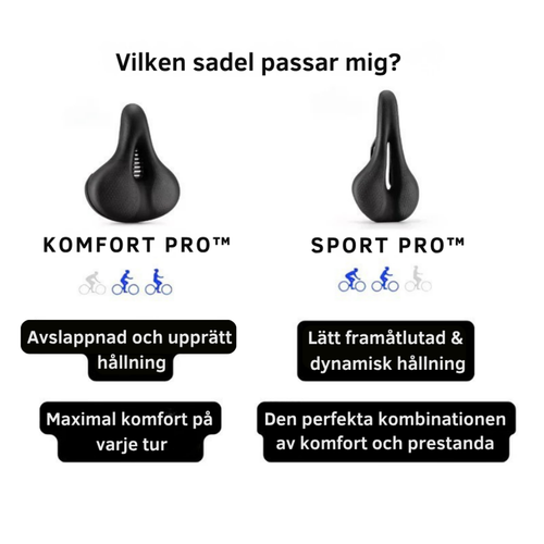NordicZon Sadel PRO™