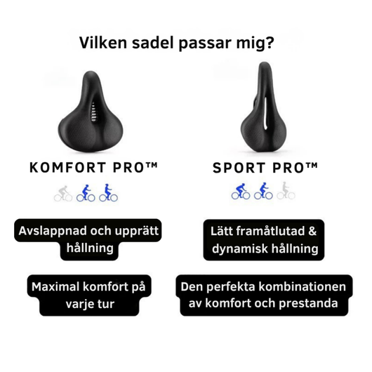 NordicZon Sadel PRO™